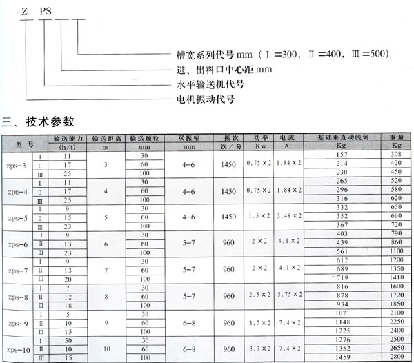 振動(dòng)輸送機技術(shù)參數