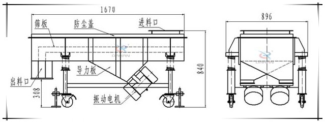 可升降直線(xiàn)篩外形圖