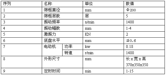 超聲波試驗篩技術(shù)參數