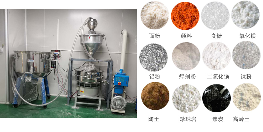 超聲波振動(dòng)篩篩分物料